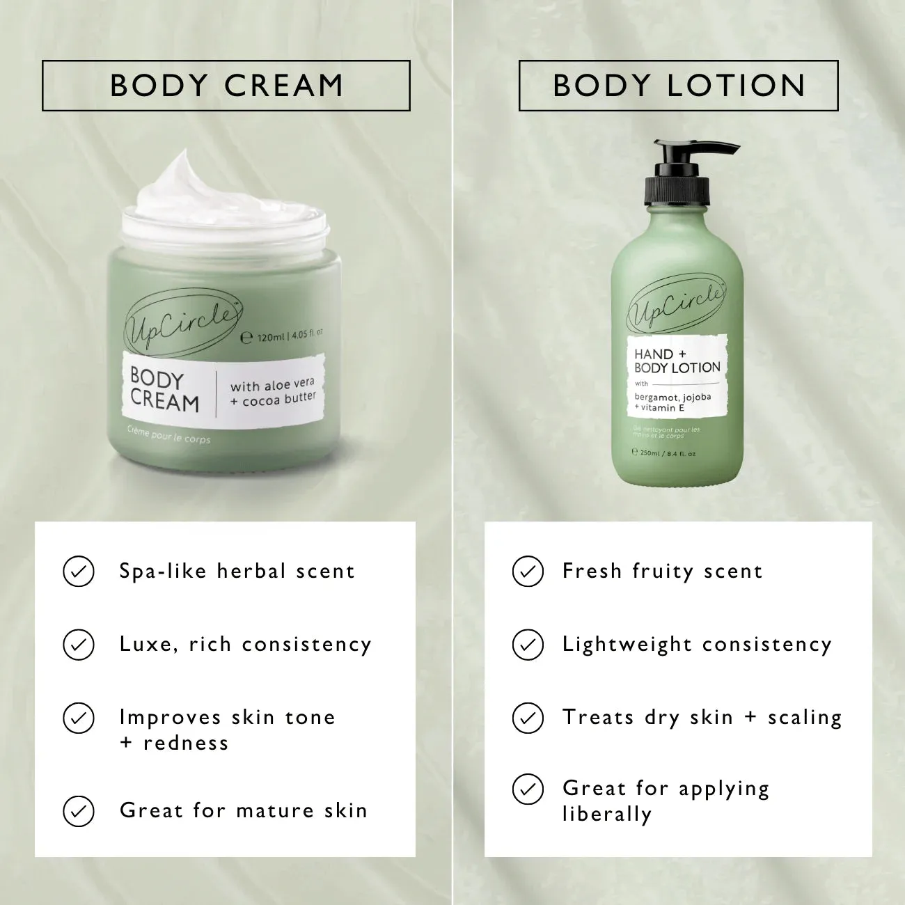 Body Cream